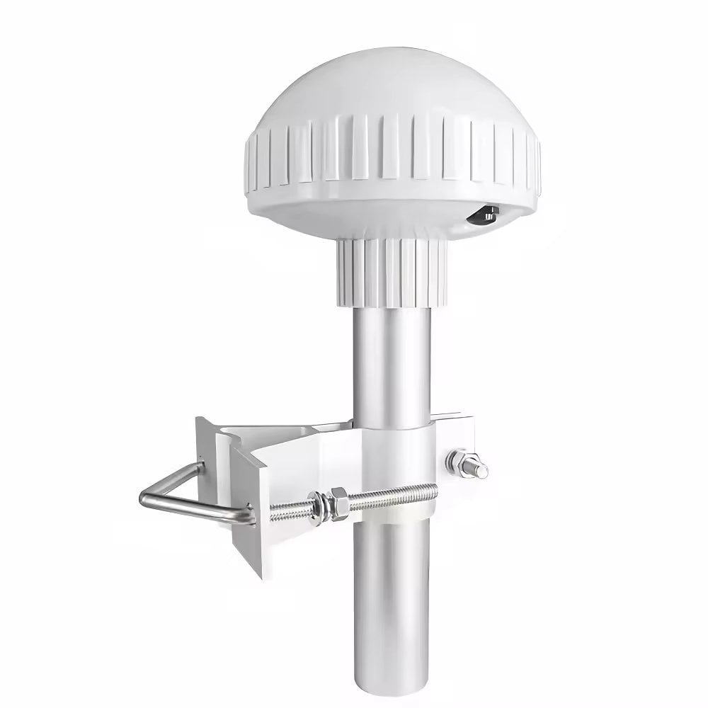 GNSS GPS Antennas