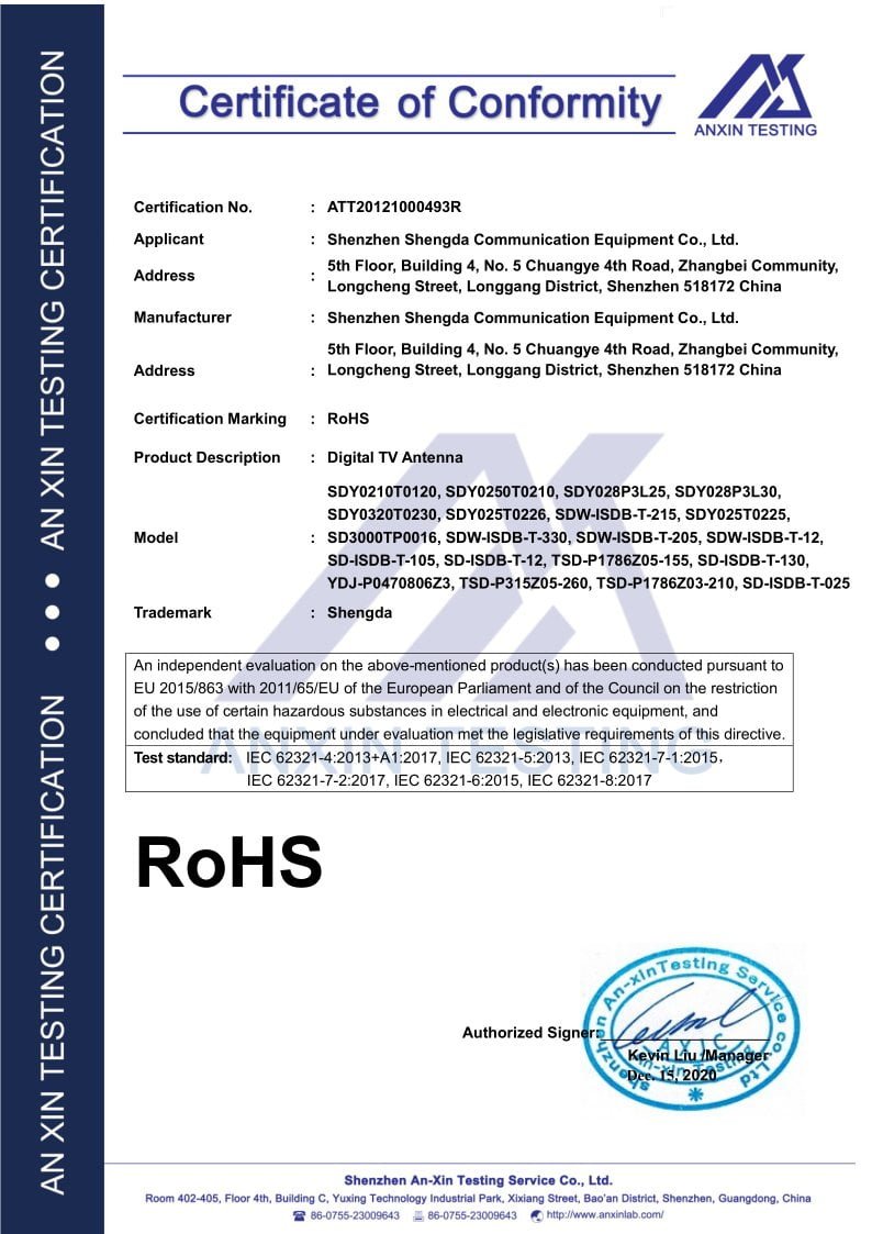 RoHS Compliance Certification