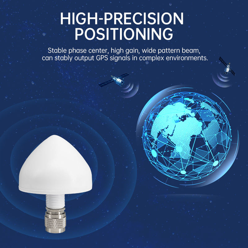 GPS Antenna Selection Guide Decision flowchart for choosing GPS antenna type