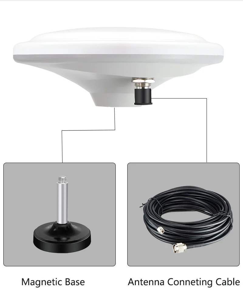 A flowchart showing supply chain factors from raw material to final product