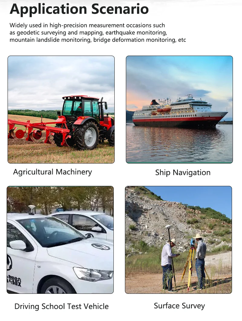 GPS Antenna Use Cases Various GPS antenna applications in different industries