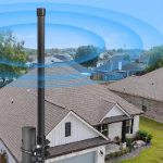 2400-2500MHz 3.5dBi Waterproof Omnidirectional Outdoor FRP Fiberglass Antenna Vertical Polarization for Base Station MIMO System