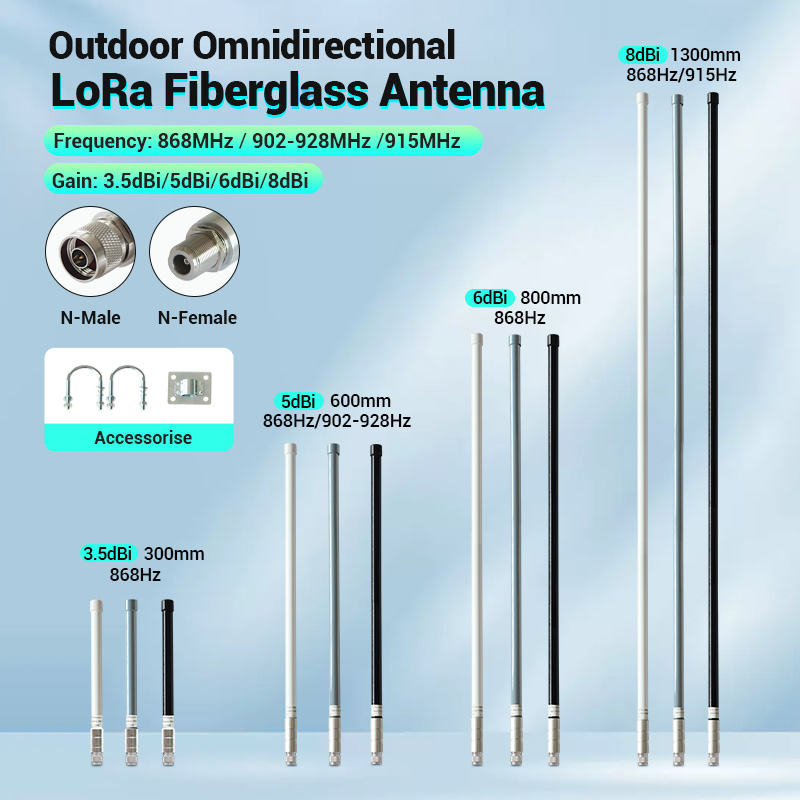 860-930MHz High Gain 3.5dBi Omnidirectional IP67 Waterproof HNT Helium Hotspot FRP Fiberglass Antnena for IoT/LoRa/lpwan