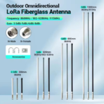 Outdoor Waterproof 5dBi Fiberglass Antenna 860-930MHz Antenna with Omni Directional and Long Range for Enhanced IoT Connectivity