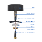High Gain 28dBi 2-in-1 Screw Mount Omnidirectional 1575.42MHz/1602MHz Waterproof GPS+GSM WIFI 4G 5G MIMO Outdoor Combo Antenna