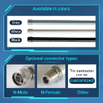 Outdoor 2400-2500MHz Long Distance Antenna 7dbi Omnidirectional Communication Antenna 4g Lte Fiberglass Antenna