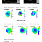 High Gain 698-2700Mhz Omni Directional Waterproof Outdoor Screw Mount Puck Cellular Wifi 2.4GHz GSM 3G 4G LTE 5G Antenna