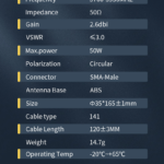 Mushroom 5700-5950MHz Outdoor Omnidirectional FPV Racing UAV Drone Image Transmission 5G Antenna with Circular Polarization