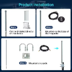 2400-2500Mhz 2.4G WIFI Outdoor Omnidirectional Waterproof 6DBI High Gain Fiberglass Antenna for Iot Terminal AP Bridge