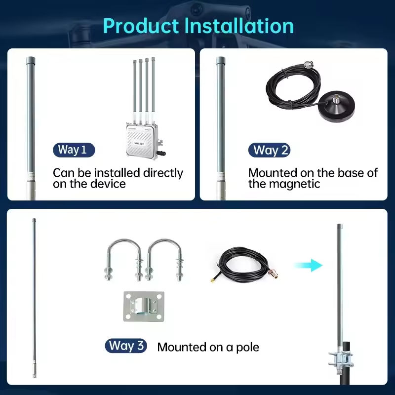 2400-2500Mhz 2.4G WIFI Outdoor Omnidirectional Waterproof 6DBI High Gain Fiberglass Antenna for Iot Terminal AP Bridge