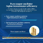 Outdoor 2400-2500MHz Long Distance Antenna 7dbi Omnidirectional Communication Antenna 4g Lte Fiberglass Antenna