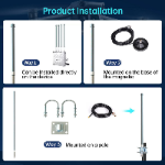 High Gain 10dBi 2400-2500MHz Wifi Antenna Waterproof Outdoor Vertical Polarization 2.4G Omnidirectional Communication Antennas