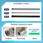 Shengda High Gain 8dB 915MHz LoRa Outdoor Waterproof IP67 N Connector With Bracket Long Range OmniDirectional Fiberglass Antenna