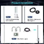 Custom 433MHZ 3dBi ISM Low Loss Long Range Transimission High Gain Outdoor Waterproof Omni Directional Fiberglass Antenna