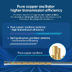 Shengda High Gain 8dBi 5150-5850MHz Omni Directional Waterproof Outdoor FRP 5.8G 5G Fiberglass Antenna