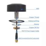 Custom High Gain 698-2700MHz Omni Directional Waterproof Screw Mount Outdoor Cabinet Cellular GSM 3G Wifi LTE 4G Puck Antenna
