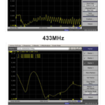 698-2700mhz Waterproof OmniDirectional Screw Mount Outdoor 2.4G 3G LTE 4G Communication Antenna