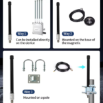 Dual Band 5dbi 2400-2500/5150-5850MHz Fiberglass Antenna OmniDirectional Communication Antenna Outdoor Waterproof WiFi Antenna