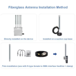 High Gain 6dBi 2400-2500MHz/5150-5850MHz Dual Band Omni Directional Outdoor Fiberglass Antenna for Drone Jammer Modules/Systems