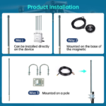 860-930MHz High Gain 3.5dBi Omnidirectional IP67 Waterproof HNT Helium Hotspot FRP Fiberglass Antnena for IoT/LoRa/lpwan