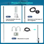 Outdoor Waterproof 5dBi Fiberglass Antenna 860-930MHz Antenna with Omni Directional and Long Range for Enhanced IoT Connectivity