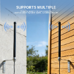 Waterproof Omnidirectional 698-2700MHz Screw Mount Bracket Fixed Outdoor Cellular IOT Lora WIFI 3G 4G LTE Fiberglass Antenna