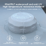 Customized 5 in 1 Waterproof Outdoor Omnidirectional Screw Mount Combined Low Profile GPS WIFI 4G LTE MIMO 5G Puck Combo Antenna