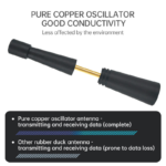 2.4G Omnidirectional Portable External Wireless WIFI 2.4G Rubber Duck Antenna with RF Assembly Cable