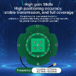 Multi Band 1166-1278MHz/ 1521-1608MHz High Precision Positioning GNSS & GPS RTK High Gain 38dBi Built-in Antenna for UAV Survey