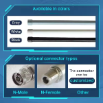 2400-2500MHz 3.5dBi Waterproof Omnidirectional Outdoor FRP Fiberglass Antenna Vertical Polarization for Base Station MIMO System