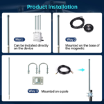 Long Distance Omni Directional High Gain 7dBi Dual Band 2.4G 5G 5.8G Waterproof Outdoor 600mm WIFI Fiberglass Antenna