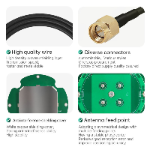 Multi Band 1166-1278MHz/ 1521-1608MHz High Precision Positioning GNSS & GPS RTK High Gain 38dBi Built-in Antenna for UAV Survey