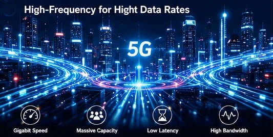 High-speed data streaming on a device