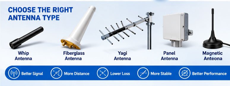 optimized LoRa antenna
