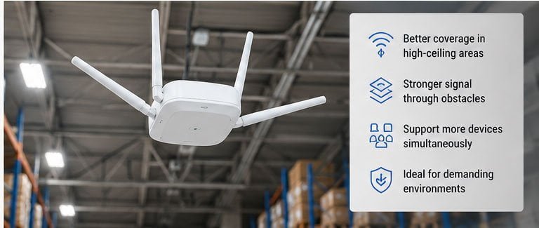 when to upgrade to dual band antenna wifi antenna upgrade decision
