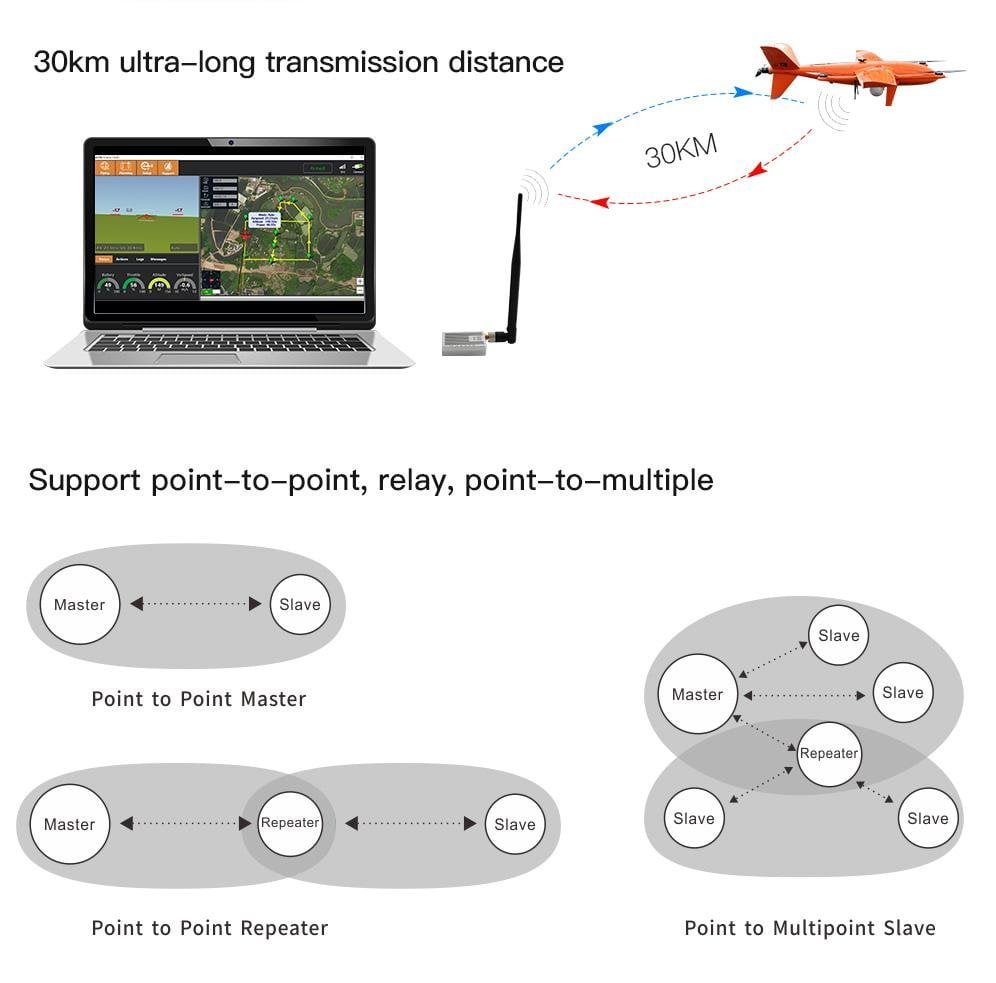 Antenna selection decision guide