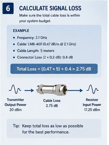 key factors in coax selection Coax cable technical factors