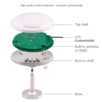 Multi Band GPS L1/L2/L5 BDS B1/B 2 GLONASS L1/L3 GALILEO E1/E5a/E5b High Precision Positioning GNSS RTK 32dBi Built-in Antenna