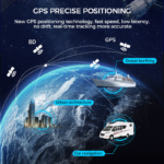 GPS Mushroom High Gain 32dBi Positioning Antenna Marine Boat Navigation Antenna GPS/GNSS Antenna
