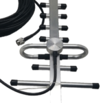 High Gain 18dbi 19 elements waterproof 900-1800MHz directional outdoor LTE GSM Yagi Antenna