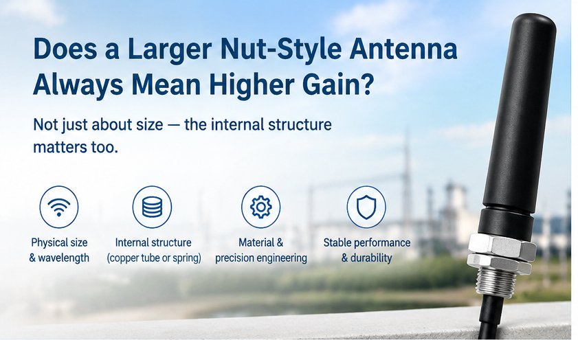 Internal view of a nut-style threaded-base antenna with copper tube and spring elements Nut-style antenna internal components