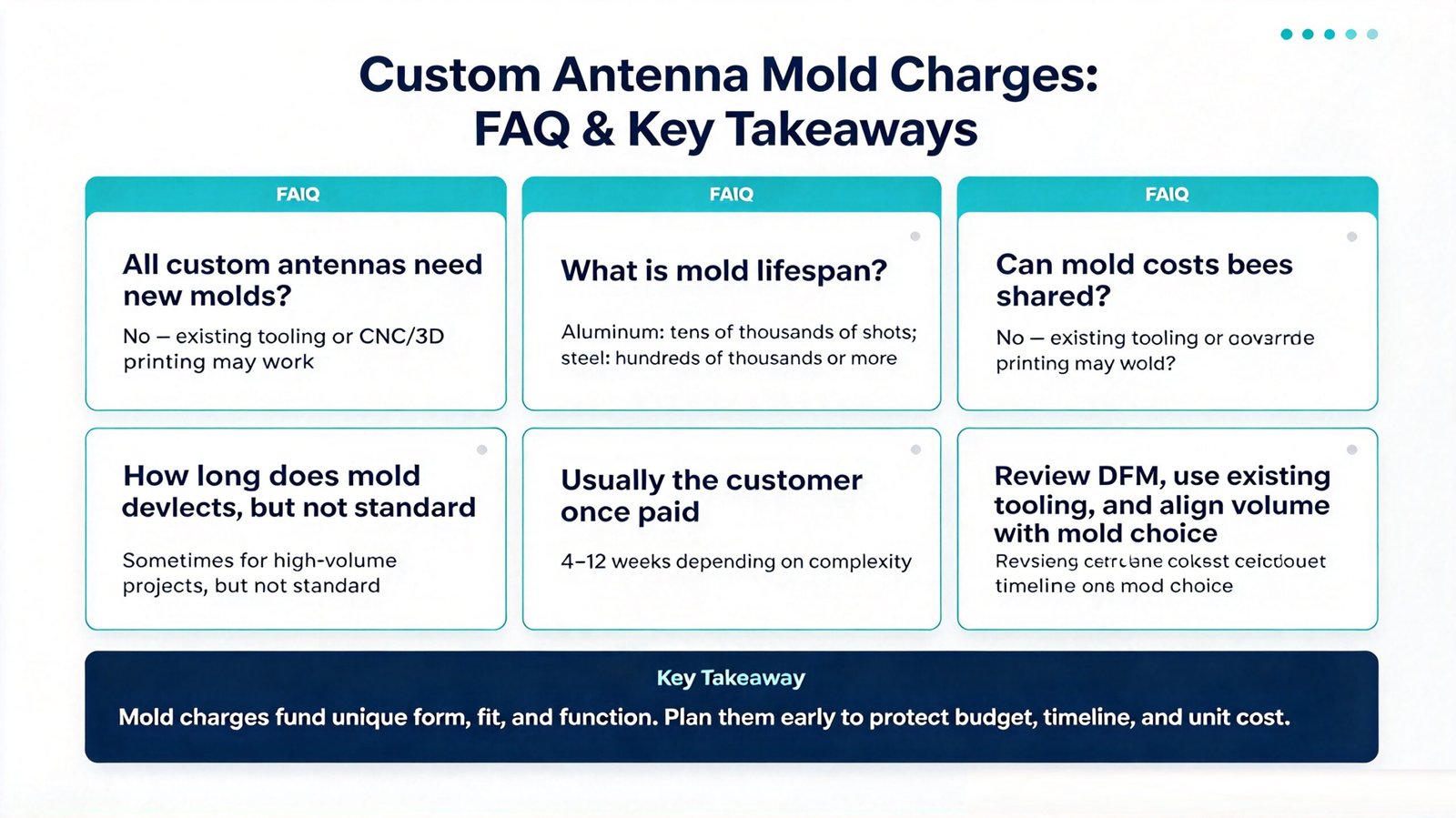 Strategies to reduce mold costs for custom antennas reduce-mold-costs-custom-antennas